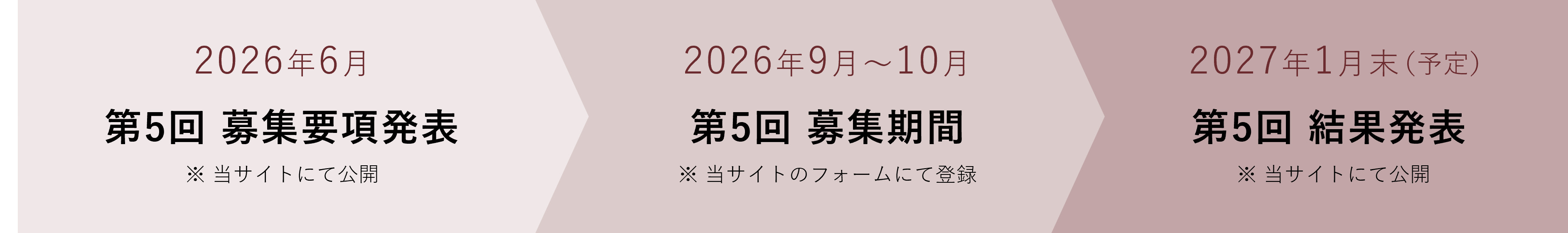津軽賞スケジュール